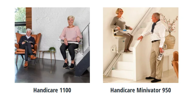 Handicare